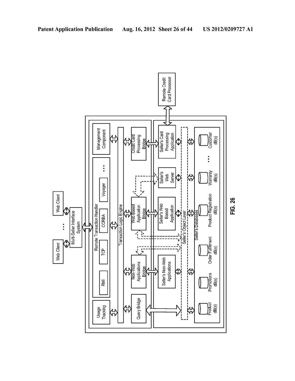 NETWORK INFRASTRUCTURE SUPPORTING A MULTI-SELLER PROMOTION AND TRANSACTION     ENVIRONMENT - diagram, schematic, and image 27