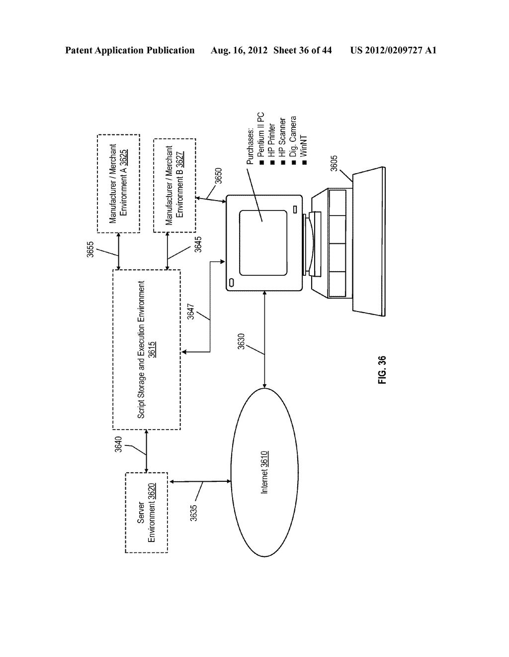 NETWORK INFRASTRUCTURE SUPPORTING A MULTI-SELLER PROMOTION AND TRANSACTION     ENVIRONMENT - diagram, schematic, and image 37