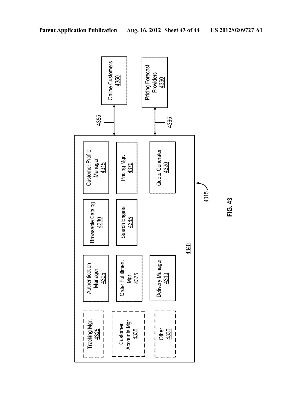 NETWORK INFRASTRUCTURE SUPPORTING A MULTI-SELLER PROMOTION AND TRANSACTION     ENVIRONMENT - diagram, schematic, and image 44