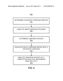 ONLINE CONTENT CAMPAIGN CLASSIFICATION diagram and image