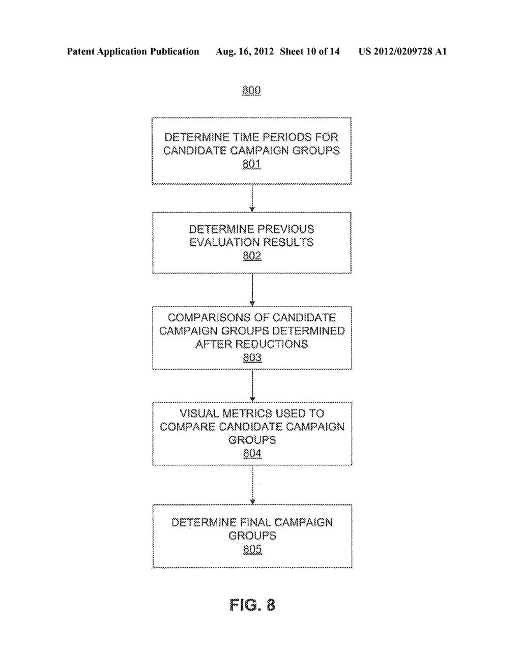 ONLINE CONTENT CAMPAIGN CLASSIFICATION - diagram, schematic, and image 11