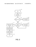 MOBILE RESTAURANT ORDERING SYSTEM diagram and image