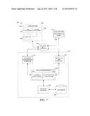 UNIFIED IDENTITY VERIFICATION diagram and image