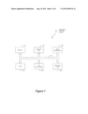 System and Method for Handling Software Activation in Entitlement diagram and image