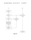 System and Method for Handling Software Activation in Entitlement diagram and image