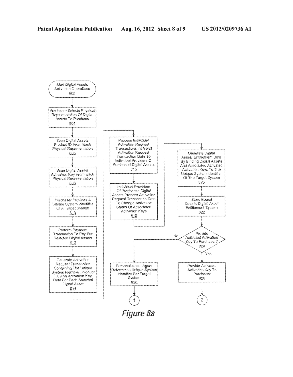 System and Method for Handling Software Activation in Entitlement - diagram, schematic, and image 09