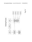 Multiple Criteria Buying and Selling Model diagram and image