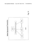 Multiple Criteria Buying and Selling Model diagram and image