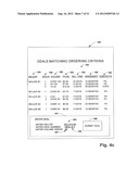 Multiple Criteria Buying and Selling Model diagram and image