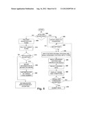 Multiple Criteria Buying and Selling Model diagram and image