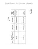 Multiple Criteria Buying and Selling Model diagram and image