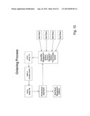 Multiple Criteria Buying and Selling Model diagram and image