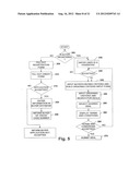 Multiple Criteria Buying and Selling Model diagram and image