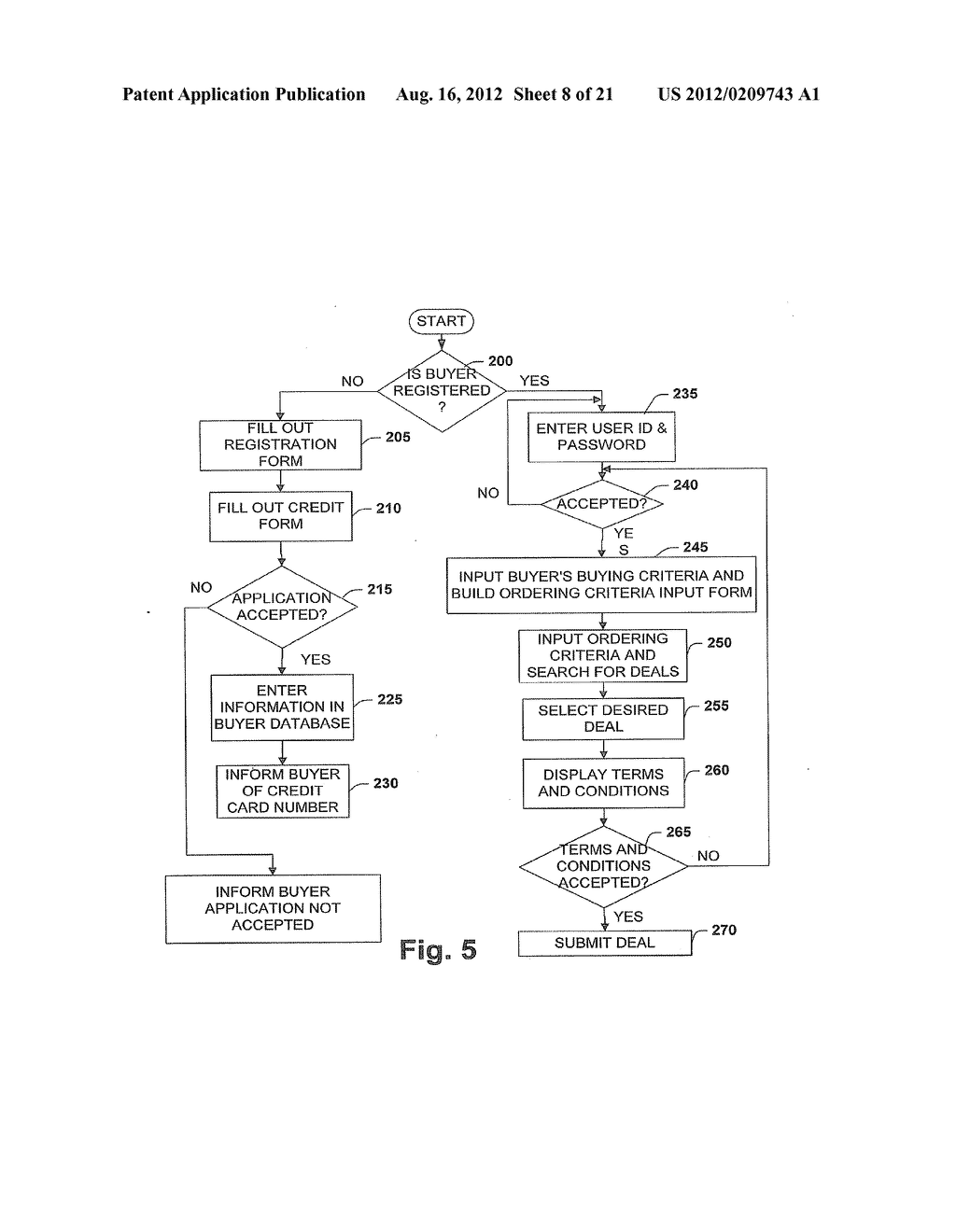 Multiple Criteria Buying and Selling Model - diagram, schematic, and image 09