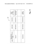 Multiple Criteria Buying and Selling Model diagram and image