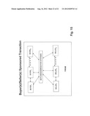 Multiple Criteria Buying and Selling Model diagram and image