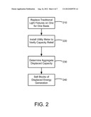 LIGHTING SYSTEMS AND METHODS FOR DISPLACING ENERGY CONSUMPTION USING     NATURAL LIGHTING FIXTURES diagram and image