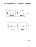 METHOD AND SYSTEM FOR PROVIDING A DECISION SUPPORT FRAMEWORK RELATING TO     FINANCIAL TRADES diagram and image