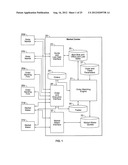 Routing of Orders in Equity Options by Means of a Parameterized     Rules-Based Routing Table diagram and image