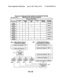 Routing of Orders in Equity Options by Means of a Parameterized     Rules-Based Routing Table diagram and image