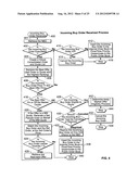 Routing of Orders in Equity Options by Means of a Parameterized     Rules-Based Routing Table diagram and image