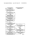 Routing of Orders in Equity Options by Means of a Parameterized     Rules-Based Routing Table diagram and image