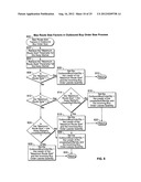 Routing of Orders in Equity Options by Means of a Parameterized     Rules-Based Routing Table diagram and image