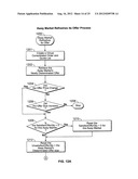 Routing of Orders in Equity Options by Means of a Parameterized     Rules-Based Routing Table diagram and image