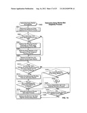 Routing of Orders in Equity Options by Means of a Parameterized     Rules-Based Routing Table diagram and image