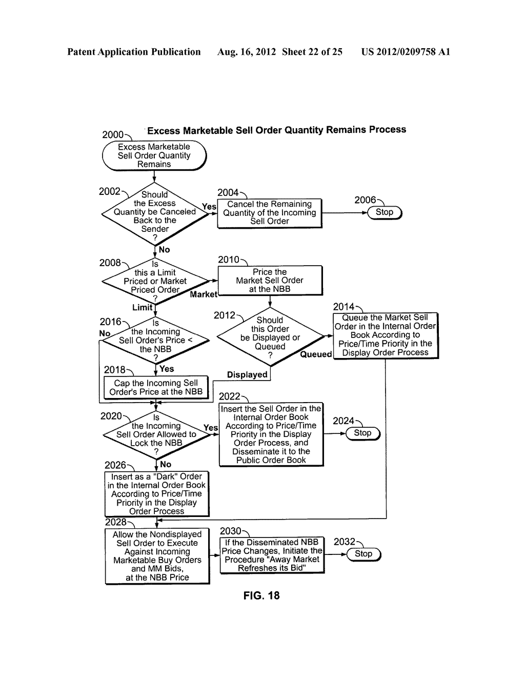 Routing of Orders in Equity Options by Means of a Parameterized     Rules-Based Routing Table - diagram, schematic, and image 23