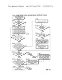 Routing of Orders in Equity Options by Means of a Parameterized     Rules-Based Routing Table diagram and image