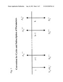 METHOD AND SYSTEM FOR INTEGRATING SAVINGS AND CREDITS WITH DIFFERENT     INTEREST RATES diagram and image