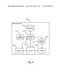 Customer Loyalty, Product Demonstration, and Store/Contact Center/Internet     Coupling System and Method diagram and image