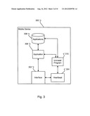 Customer Loyalty, Product Demonstration, and Store/Contact Center/Internet     Coupling System and Method diagram and image