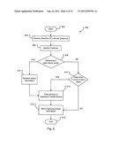 Customer Loyalty, Product Demonstration, and Store/Contact Center/Internet     Coupling System and Method diagram and image