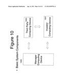 PROCESS FOR VERIFIABLY COMMUNICATING RISK CHARACTERISTICS OF AN INVESTMENT     PORTFOLIO diagram and image