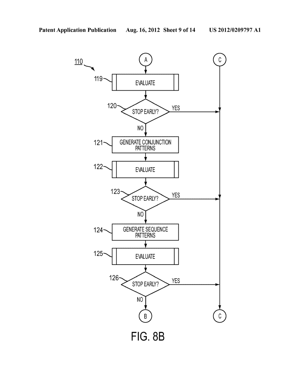 System And Method For Facilitating   Evergreen Discovery Of Digital     Information - diagram, schematic, and image 10