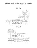 METHOD AND APPARATUS FOR MANAGING CONTENT IN A PROCESSING DEVICE diagram and image