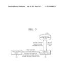 METHOD AND APPARATUS FOR MANAGING CONTENT IN A PROCESSING DEVICE diagram and image