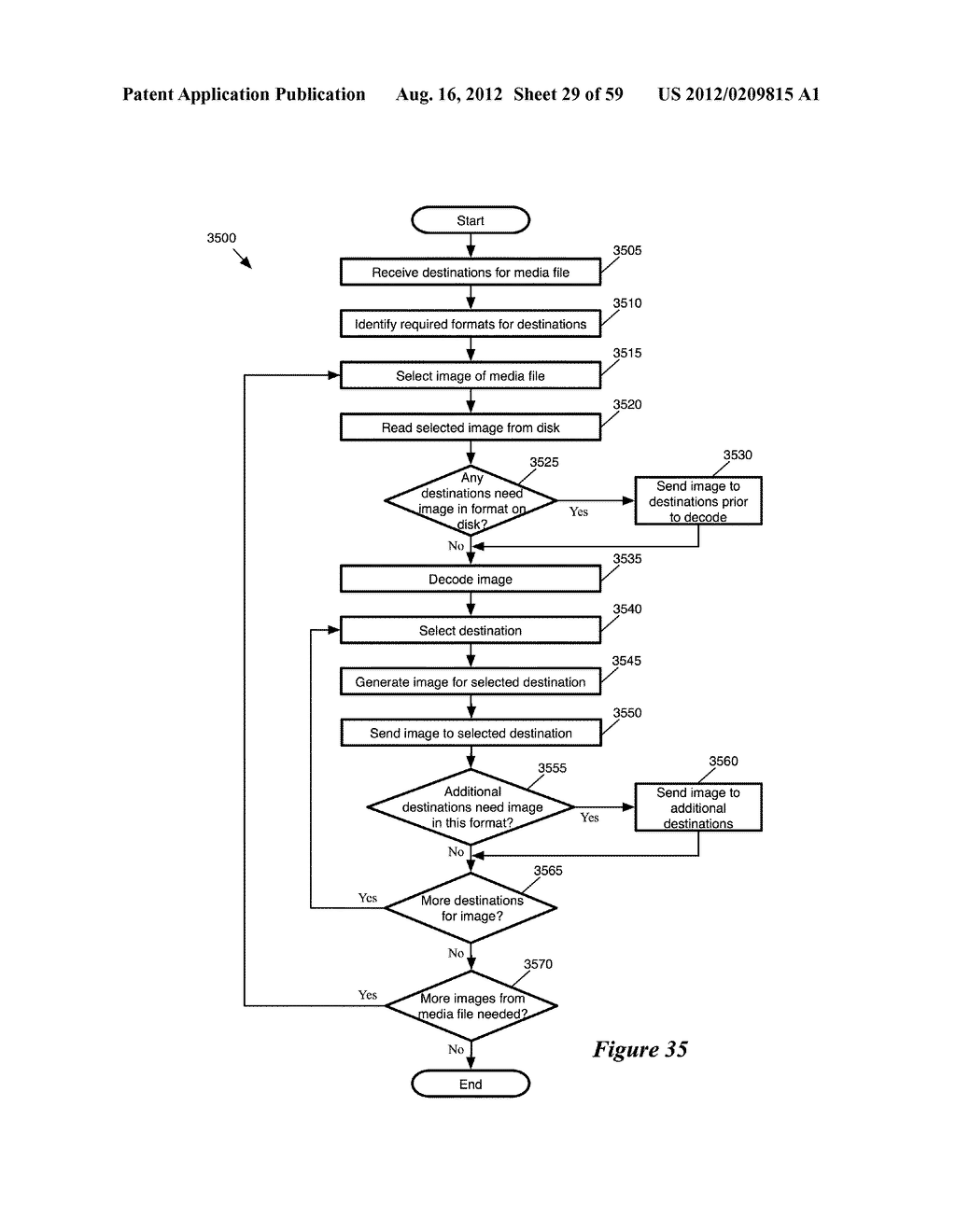 Media Clip Management - diagram, schematic, and image 30