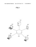 PERSONAL INFORMATION MANAGEMENT SYSTEM diagram and image