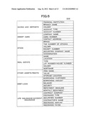 PERSONAL INFORMATION MANAGEMENT SYSTEM diagram and image