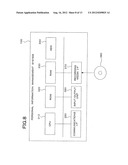 PERSONAL INFORMATION MANAGEMENT SYSTEM diagram and image