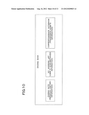 PERSONAL INFORMATION MANAGEMENT SYSTEM diagram and image