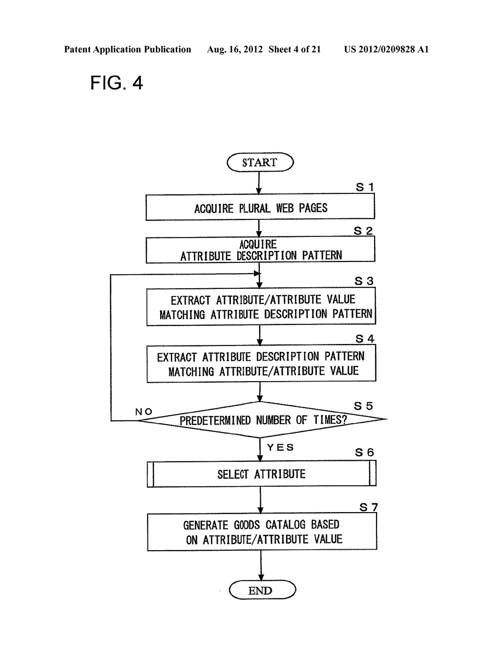 INFORMATION PROCESSING APPARATUS, INFORMATION PROCESSING METHOD, PROGRAM     FOR INFORMATION PROCESSING APPARATUS AND RECORDING MEDIUM - diagram, schematic, and image 05