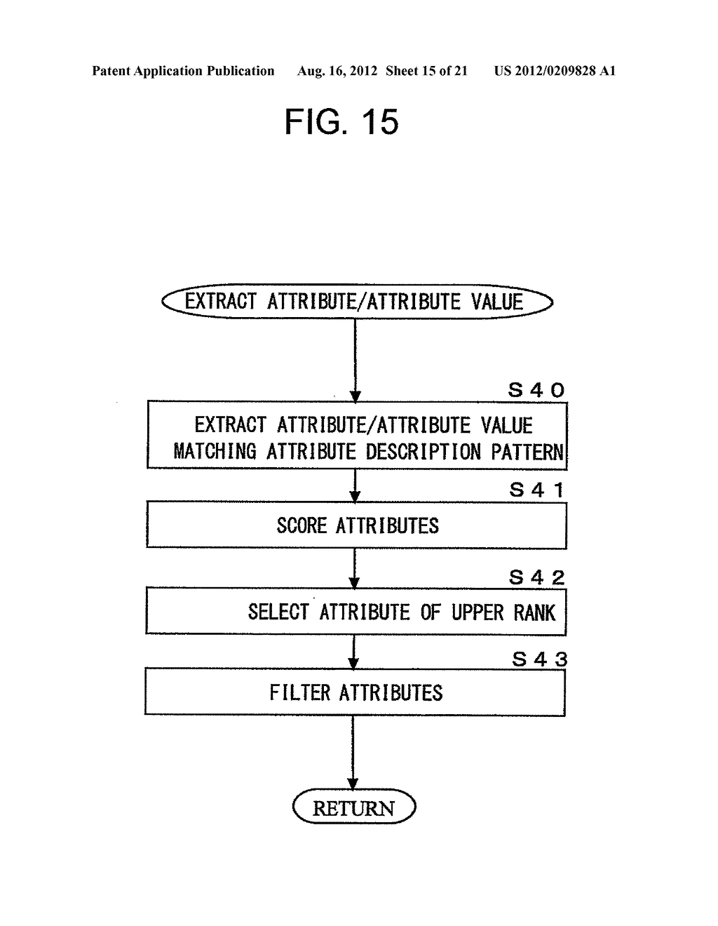 INFORMATION PROCESSING APPARATUS, INFORMATION PROCESSING METHOD, PROGRAM     FOR INFORMATION PROCESSING APPARATUS AND RECORDING MEDIUM - diagram, schematic, and image 16