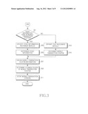 APPARATUS AND METHOD FOR MANAGING MOBILE TRANSACTION COUPON INFORMATION IN     MOBILE TERMINAL diagram and image