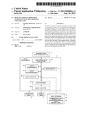 Mass Analysis Data Processing Method and Mass Spectrometer Using the Same diagram and image