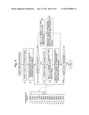 Mass Analysis Data Processing Method and Mass Spectrometer Using the Same diagram and image