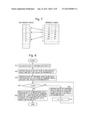 Mass Analysis Data Processing Method and Mass Spectrometer Using the Same diagram and image